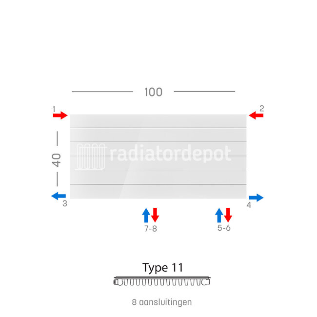 H40 x B100 T11 - Paneelradiator C8 gegroefde voorzijde Wit