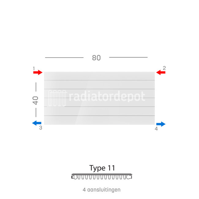 H40 x B80 T11 - Paneelradiator C6 gegroefde voorzijde Wit