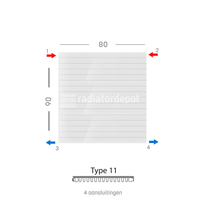 H90 x B80 T11 - Paneelradiator C4 gegroefde voorzijde Wit