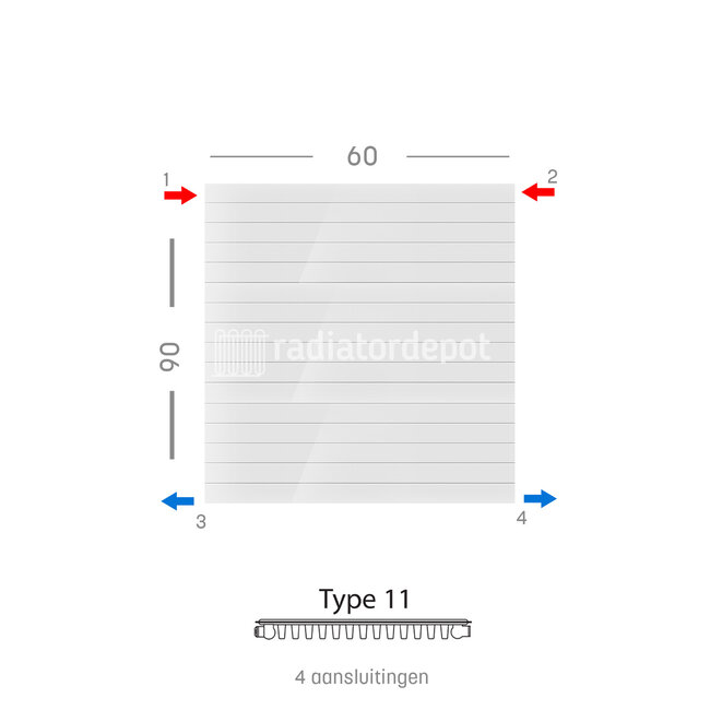 H90 x B60 T11 - Paneelradiator C4 gegroefde voorzijde Wit