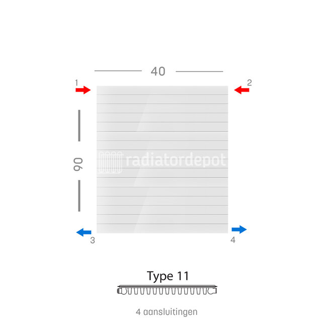H90 x B40 T11 - Paneelradiator C4 gegroefde voorzijde Wit