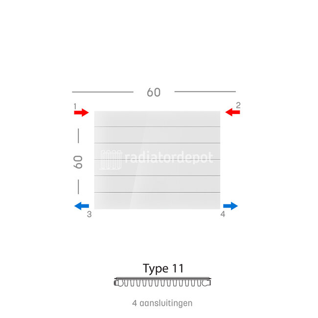H60 x B60 T11 - Paneelradiator C4 gegroefde voorzijde Wit