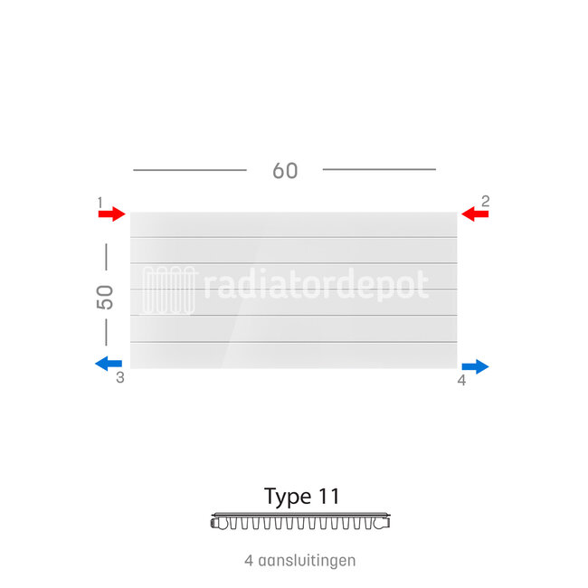 H50 x B60 T11 - Paneelradiator C4 gegroefde voorzijde Wit
