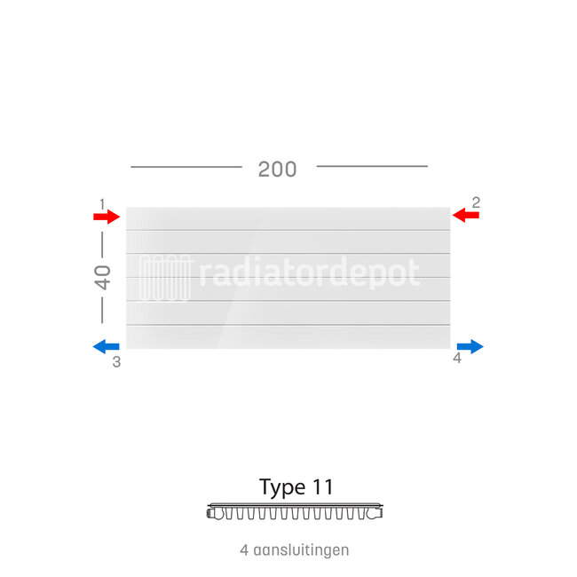 H40 x B200 T11 - Paneelradiator C4 gegroefde voorzijde Wit