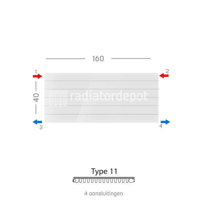 H40 x B160 T11 - Paneelradiator C4 gegroefde voorzijde Wit