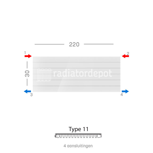H30 x B220 T11 - Paneelradiator C4 gegroefde voorzijde Wit