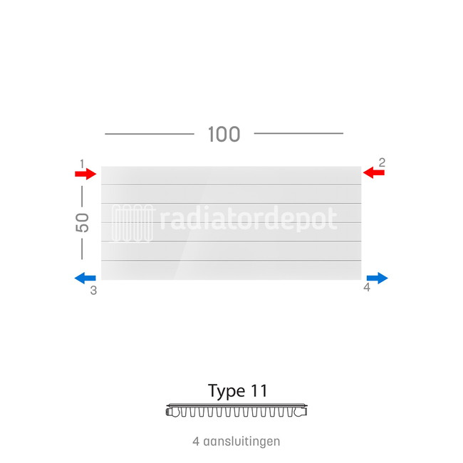H50 x B100 T11 - Paneelradiator C4 gegroefde voorzijde Wit