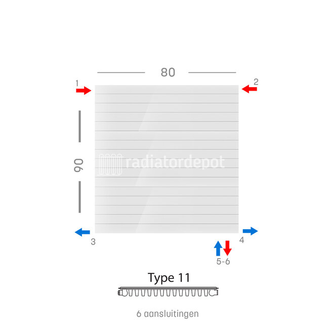 H90 x B80 T11 - Paneelradiator C6 gegroefde voorzijde Wit