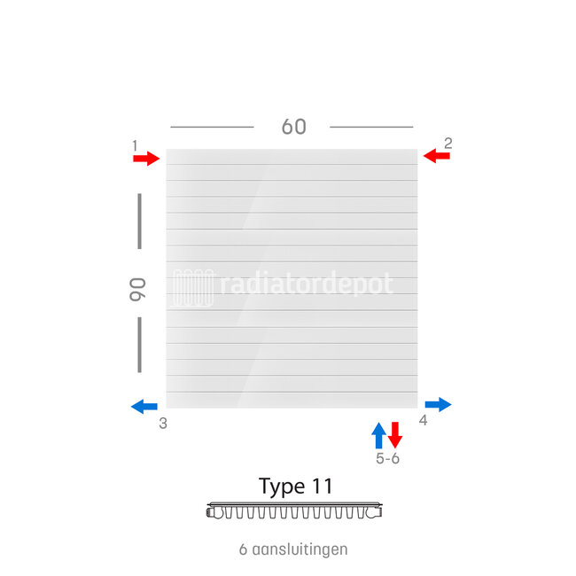 H90 x B60 T11 - Paneelradiator C6 gegroefde voorzijde Wit