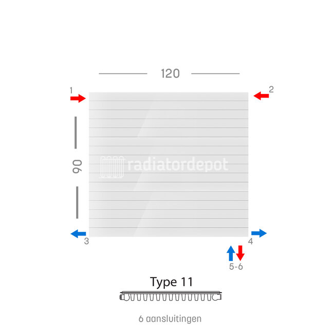 H90 x B120 T11 - Paneelradiator C6 gegroefde voorzijde Wit