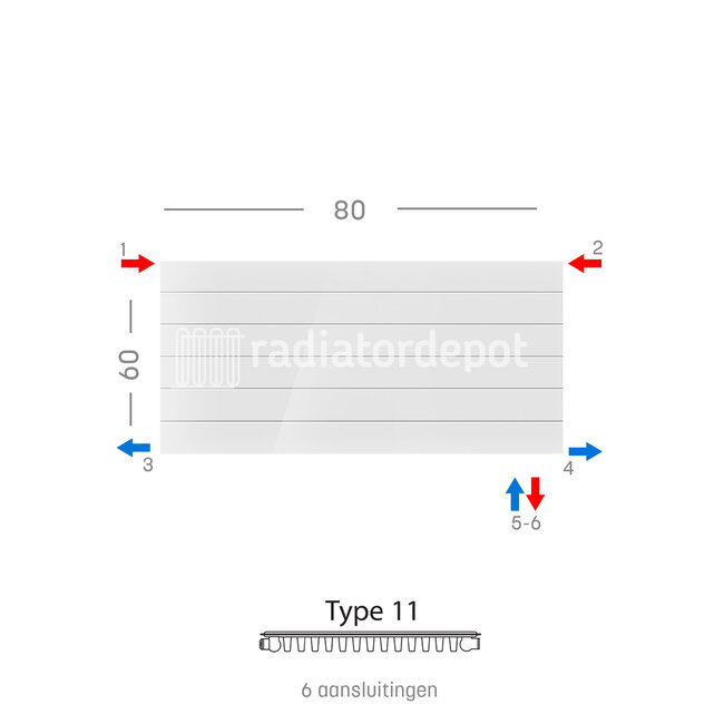 H60 x B80 T11 - Paneelradiator C6 gegroefde voorzijde Wit