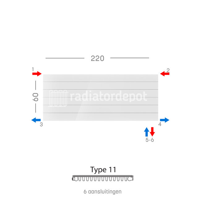 H60 x B220 T11 - Paneelradiator C6 gegroefde voorzijde Wit