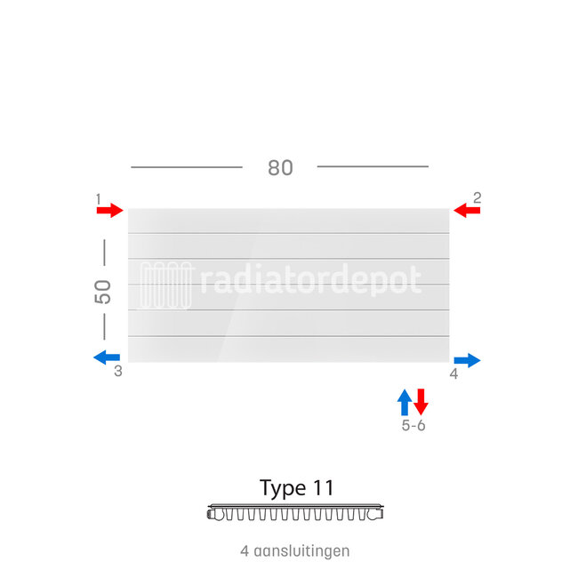 H50 x B80 T11 - Paneelradiator C6 gegroefde voorzijde Wit