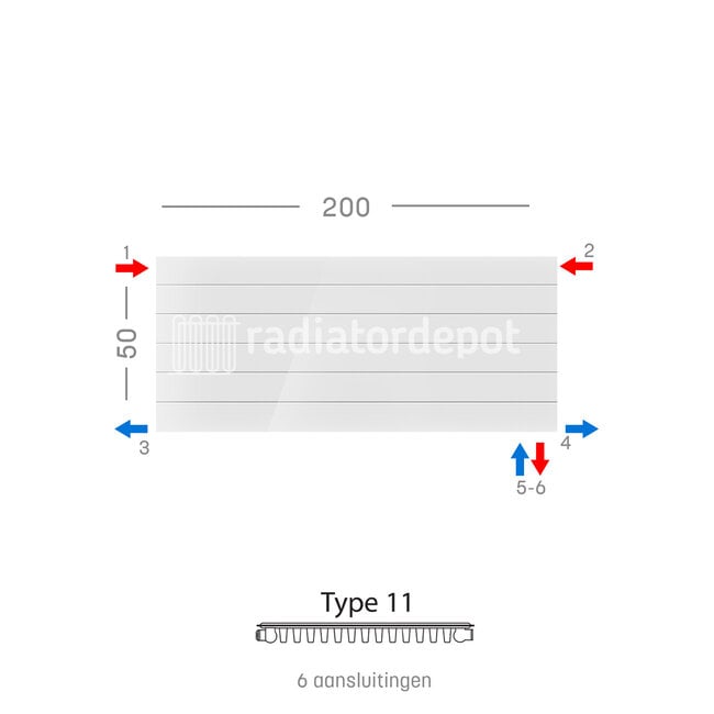 H50 x B200 T11 - Paneelradiator C6 gegroefde voorzijde Wit
