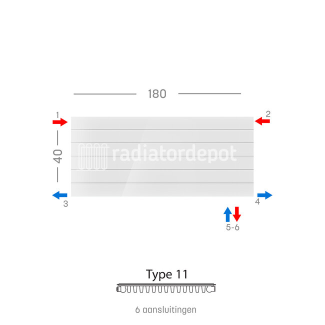 H40 x B180 T11 - Paneelradiator C6 gegroefde voorzijde Wit