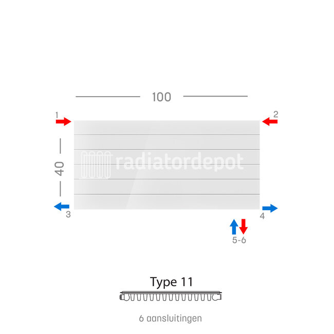 H40 x B100 T11 - Paneelradiator C6 gegroefde voorzijde Wit
