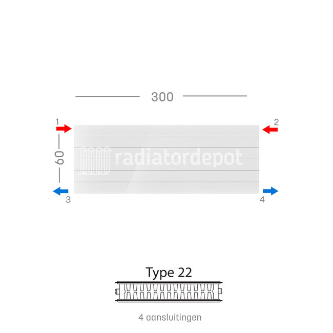 H60 x B300 T22 - Paneelradiator C4 gegroefde voorzijde Wit