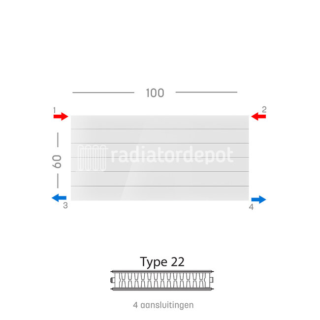 H60 x B100 T22 - Paneelradiator C4 gegroefde voorzijde Wit