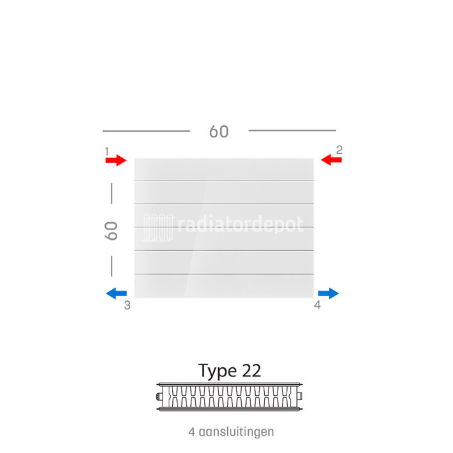 H60 x B60 T22 - Paneelradiator C4 gegroefde voorzijde Wit
