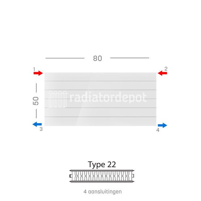 H50 x B80 T22 - Paneelradiator C4 gegroefde voorzijde Wit