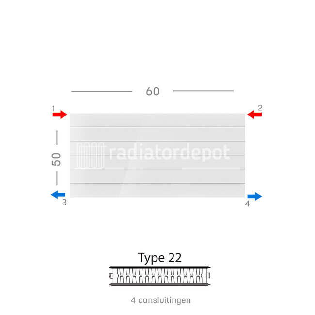 H50 x B60 T22 - Paneelradiator C4 gegroefde voorzijde Wit