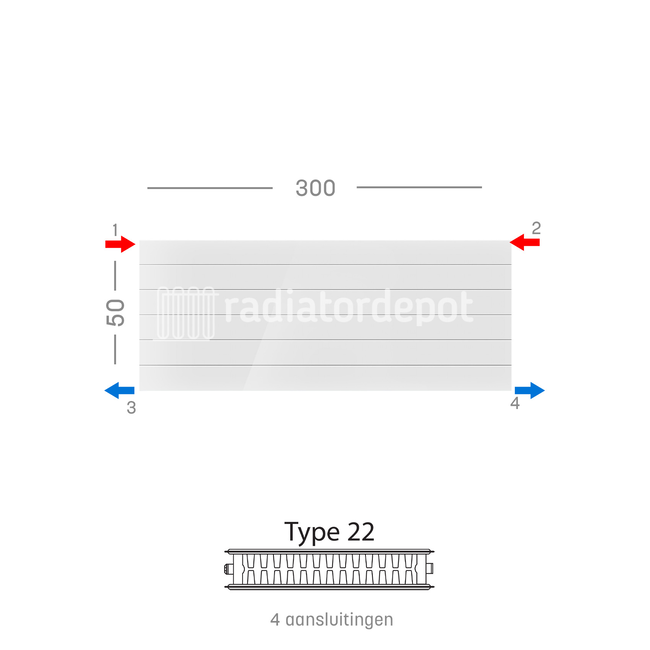 H50 x B300 T22 - Paneelradiator C4 gegroefde voorzijde Wit