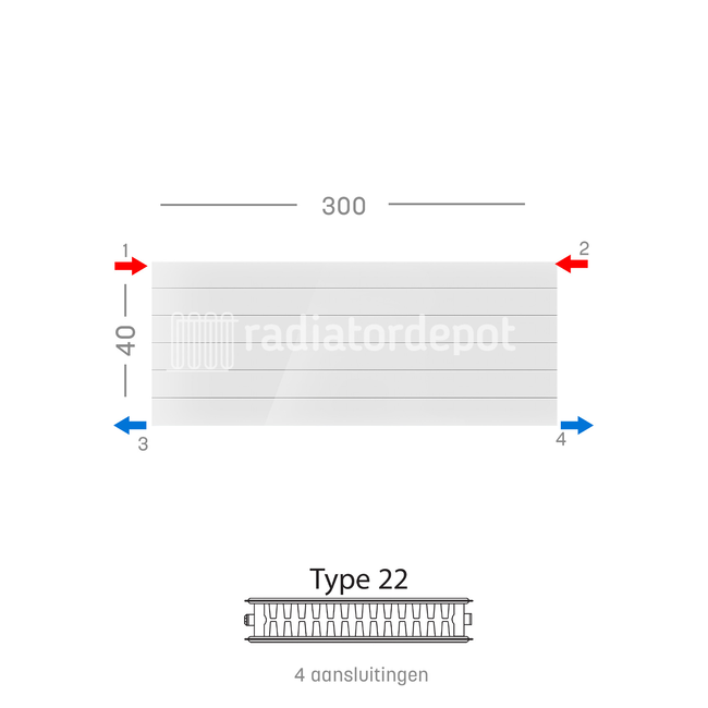 H40 x B300 T22 - Paneelradiator C4 gegroefde voorzijde Wit