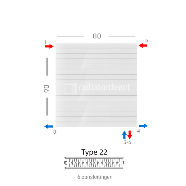 H90 x B80 T22 - Paneelradiator C6 gegroefde voorzijde Wit