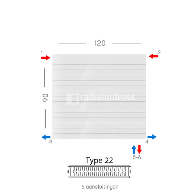 H90 x B120 T22 - Paneelradiator C6 gegroefde voorzijde Wit