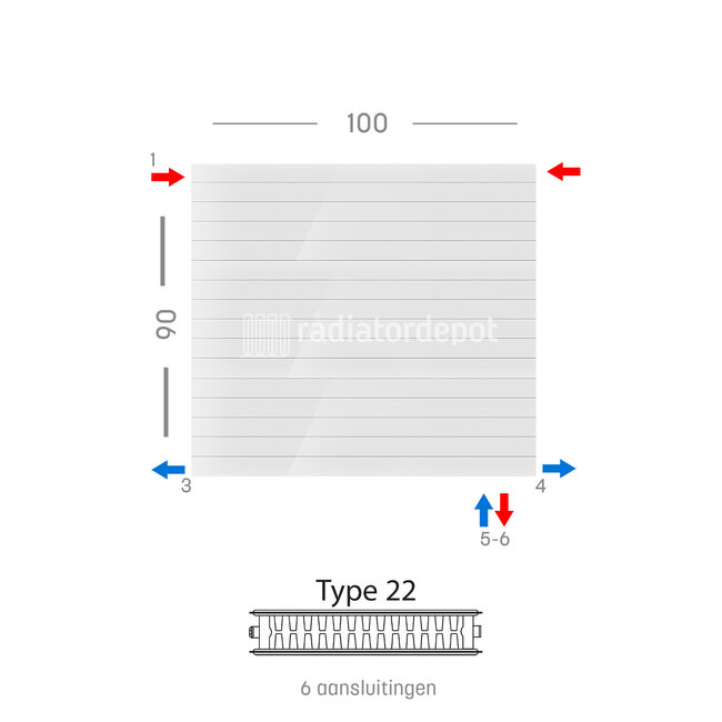 H90 x B100 T22 - Paneelradiator C6 gegroefde voorzijde Wit