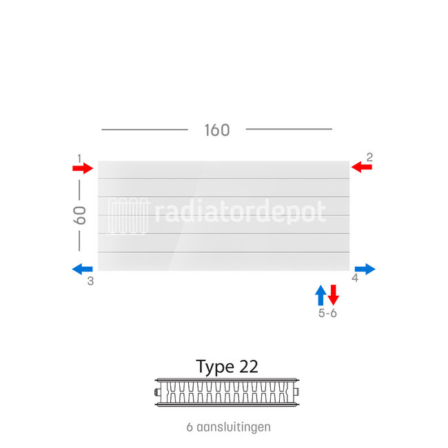 H60 x B160 T22 - Paneelradiator C6 gegroefde voorzijde Wit
