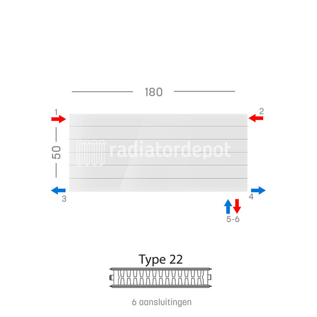 H50 x B180 T22 - Paneelradiator C6 gegroefde voorzijde Wit