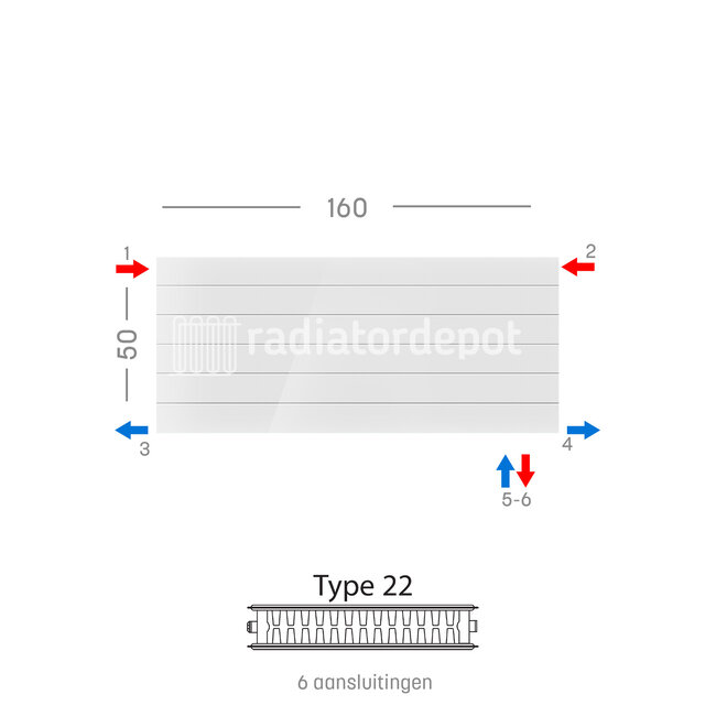 H50 x B160 T22 - Paneelradiator C6 gegroefde voorzijde Wit