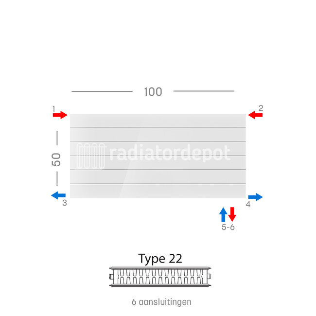 H50 x B100 T22 - Paneelradiator C6 gegroefde voorzijde Wit