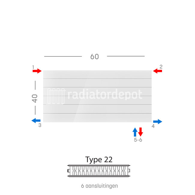 H40 x B60 T22 - Paneelradiator C6 gegroefde voorzijde Wit