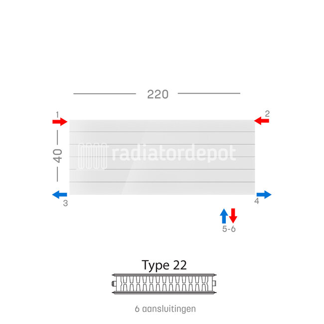 H40 x B220 T22 - Paneelradiator C6 gegroefde voorzijde Wit