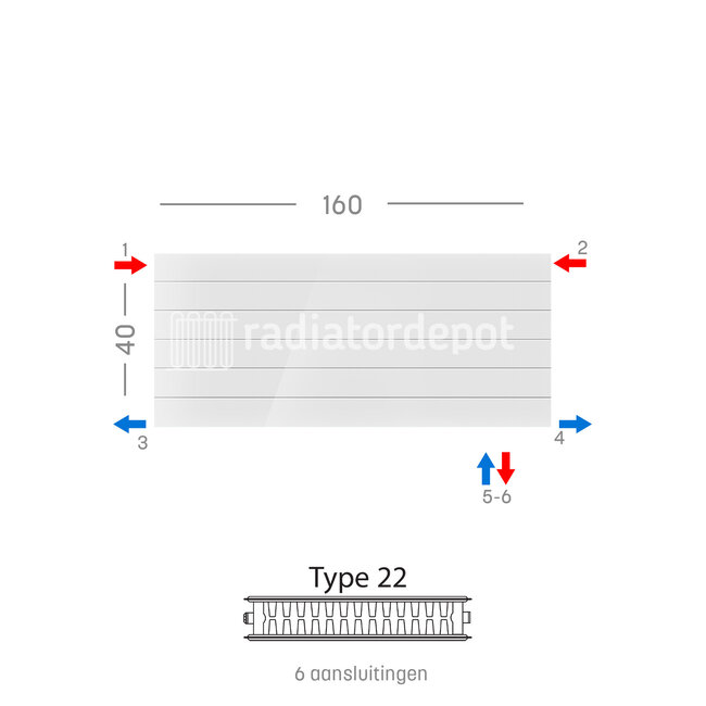 H40 x B160 T22 - Paneelradiator C6 gegroefde voorzijde Wit