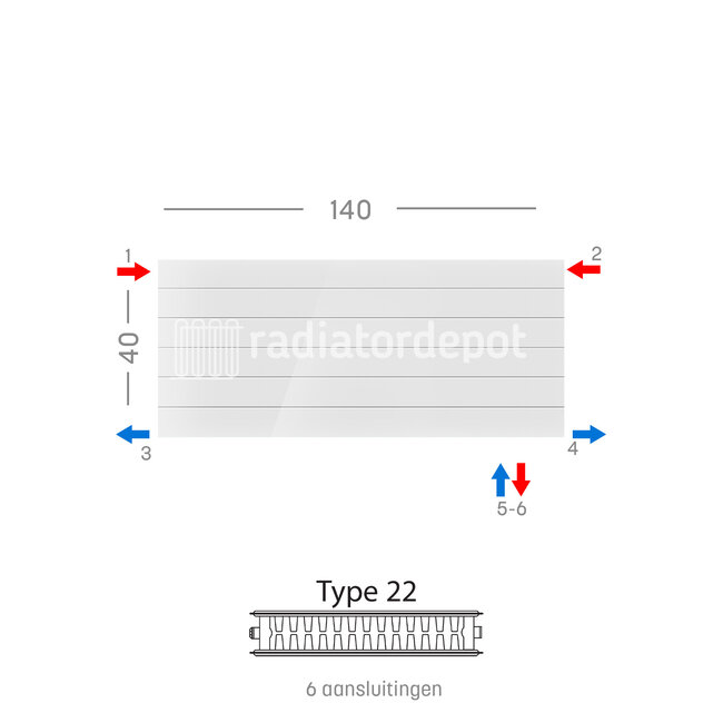 H40 x B140 T22 - Paneelradiator C6 gegroefde voorzijde Wit