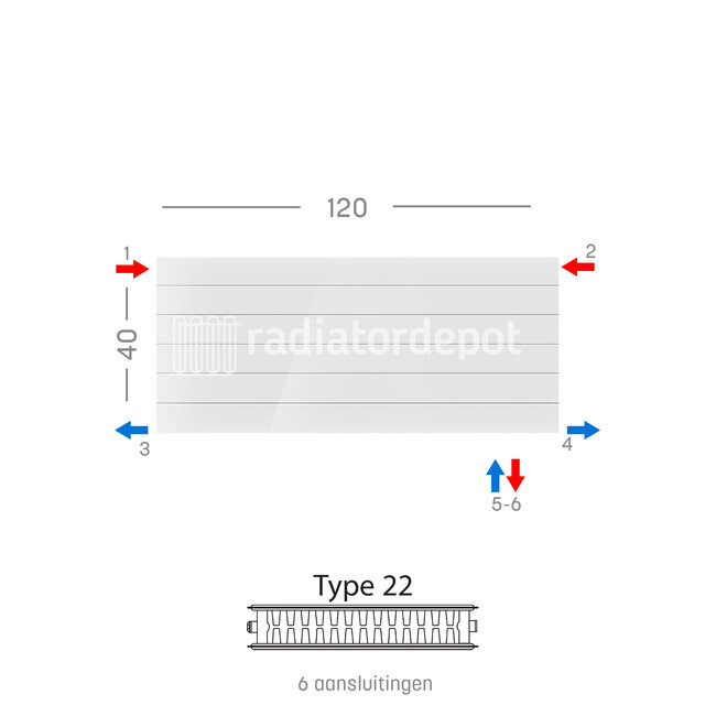H40 x B120 T22 - Paneelradiator C6 gegroefde voorzijde Wit
