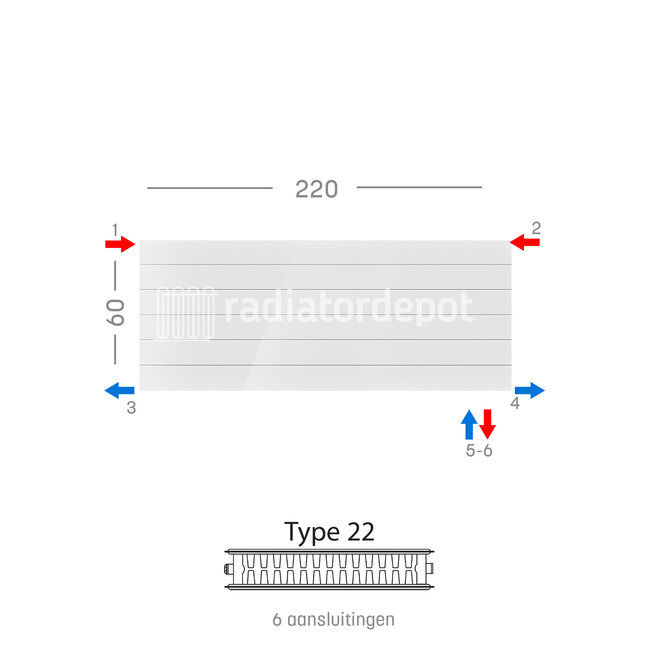 H60 x B220 T22 - Paneelradiator C6 gegroefde voorzijde Wit