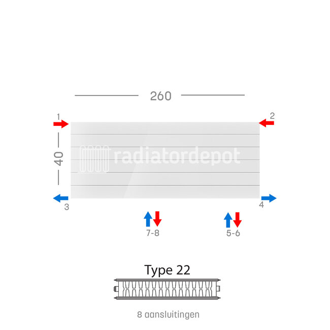 H40 x B260 T22 - Paneelradiator C8 gegroefde voorzijde Wit