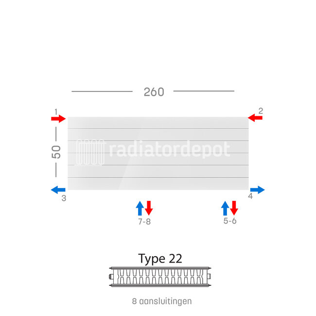 H50 x B260 T22 - Paneelradiator C8 gegroefde voorzijde Wit