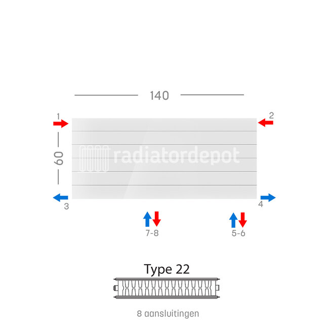 H60 x B140 T22 - Paneelradiator C8 gegroefde voorzijde Wit