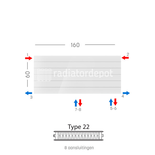 H60 x B160 T22 - Paneelradiator C8 gegroefde voorzijde Wit