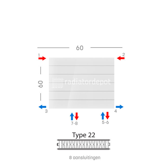 H60 x B60 T22 - Paneelradiator C8 gegroefde voorzijde Wit