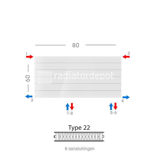 H60 x B80 T22 - Paneelradiator C8 gegroefde voorzijde Wit