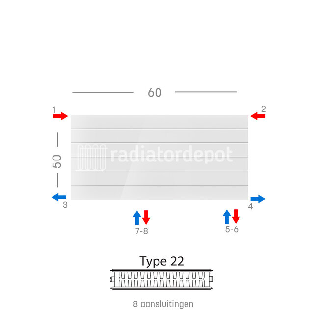 H50 x B60 T22 - Paneelradiator C8 gegroefde voorzijde Wit