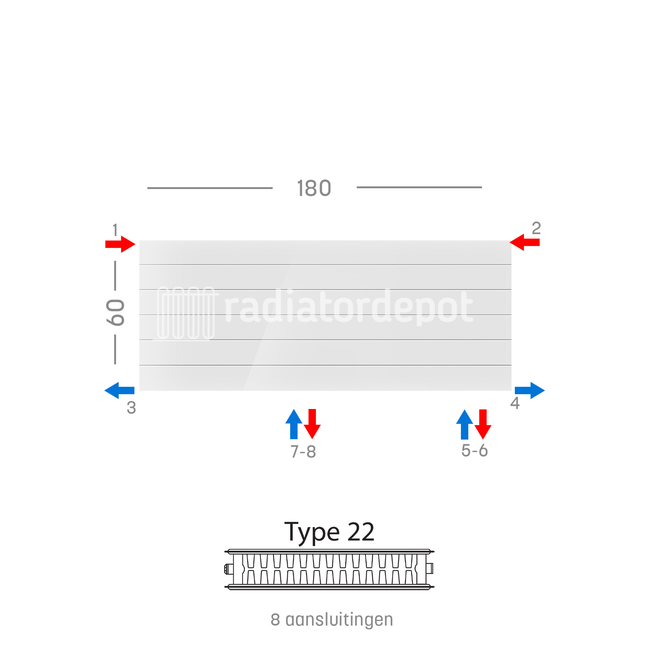 H60 x B180 T22 - Paneelradiator C8 gegroefde voorzijde Wit