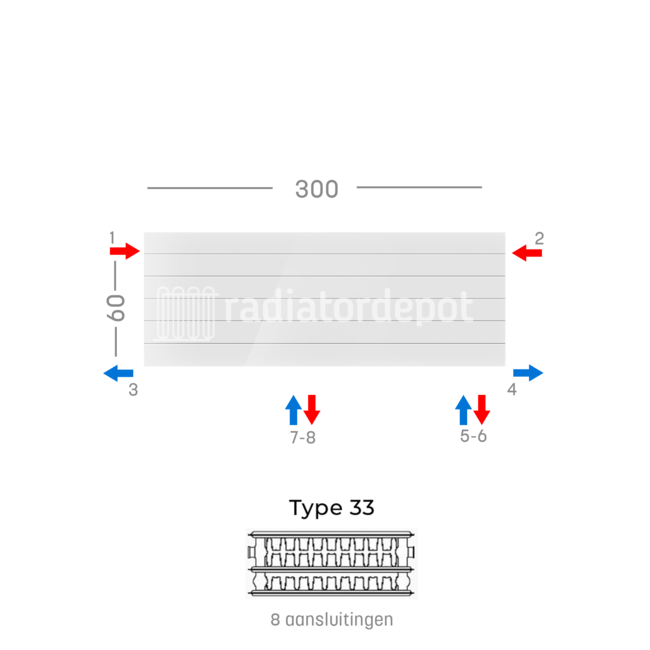 H60 x B300 T33 - Paneelradiator C8 gegroefde voorzijde Wit