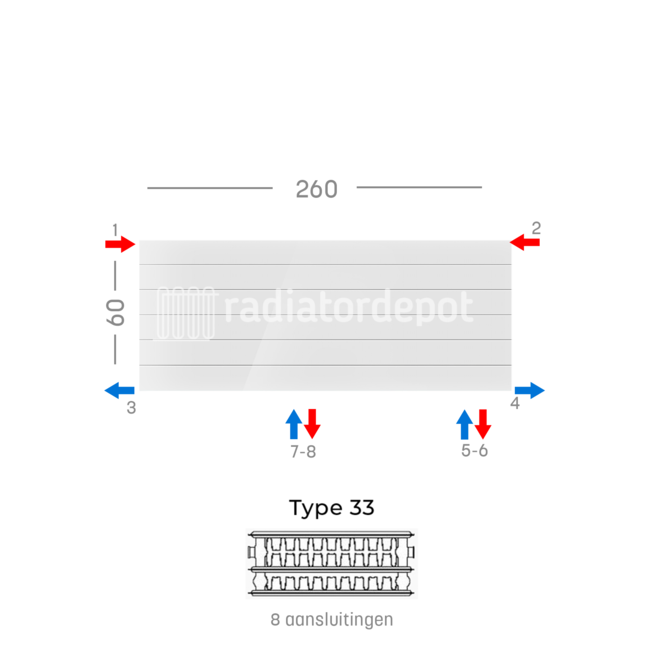 H60 x B260 T33 - Paneelradiator C8 gegroefde voorzijde Wit
